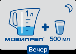 Подготовка к качественному исследованию толстой кишки — колоноскопии
