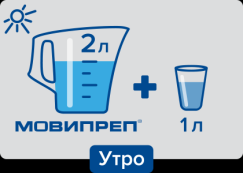 Подготовка к качественному исследованию толстой кишки — колоноскопии