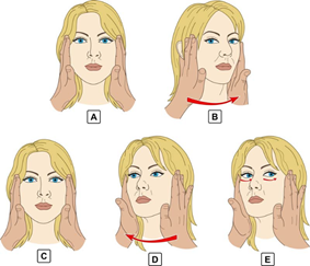 Причины, симптомы и лечение головокружения