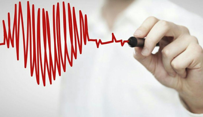 Стресс эхокардиография